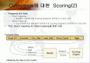 CRM을 위한 Data Mining Applications 55페이지