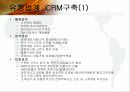 CRM을 위한 Data Mining Applications 61페이지