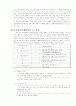 도시정보시스템 4페이지