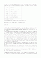 진로상담을 위한 검사 4페이지