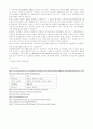 진로상담을 위한 검사 19페이지