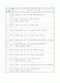 고시 개편의 모든 것 11페이지