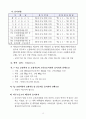 고시 개편의 모든 것 13페이지