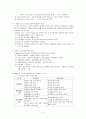 체육교수이론-강신복 4페이지