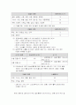 배선설비 6페이지