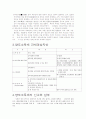 양도소득세 2페이지