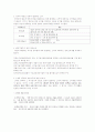 양도소득세 4페이지
