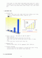 홈네트워크의 미래 3페이지