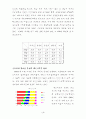 [사회과학] 도시와 국토 4페이지