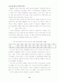 [사회과학] 도시와 국토 22페이지