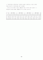[사회과학] 도시와 국토 24페이지