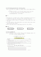 BPR(Business Process Reengineering) ; 경영정보학 4페이지