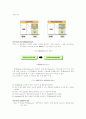 BPR(Business Process Reengineering) ; 경영정보학 7페이지