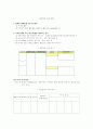 BPR(Business Process Reengineering) ; 경영정보학 8페이지