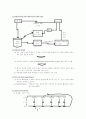 BPR(Business Process Reengineering) ; 경영정보학 10페이지