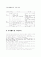 사내 벤처 제도 목적,전략과 기업효과 3페이지
