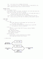 TCP/ IP의 구조 6페이지