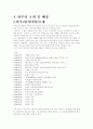 서라벌의 중국 진출 성공 전략 3페이지