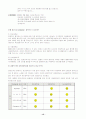 대학교홈페이지비교분석 (한신대, 남서울대, 극동대) 13페이지