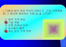 사회과(경제) 수업지도안- 파워포인트2 8페이지