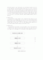 기업경영과 현대사회 4페이지