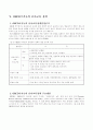 유아교육과정 18페이지