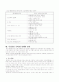 유아교육과정 19페이지