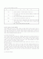 유아교육과정 21페이지