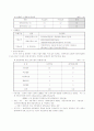 유아교육과정 25페이지