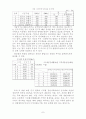도시와 국토 7페이지