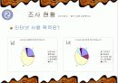 청소년과 인터넷중독 9페이지