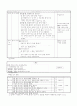 초등 재량활동 한자 지도안 - 학교(學校) 2페이지