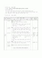 (특수교육) 특수아동(정신지체아)을 위한 교수 학습 지도안 - 과학과 : 우리의 몸 4페이지