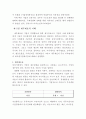 경영분석의 기초 5페이지