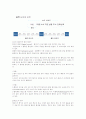 데이터 파일의 종류와 설계 ; 정보처리 4페이지