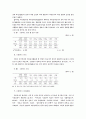 한국교회의 사회복지할동 실태 48페이지
