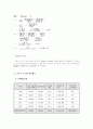 부산시 중구 상하수도 시스템 건설계획 5페이지