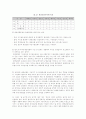 대중교통 3페이지
