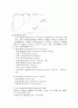 폐수처리의 계획과 방법 14페이지