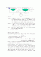 폐수처리의 계획과 방법 16페이지