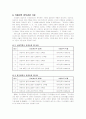 생태적 식재설계 ; 도시설계 4페이지