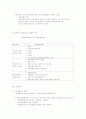 사업 타당성 분석 방법 8페이지