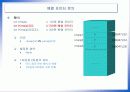 2차원 배열과 포인터 5페이지