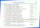 2차원 배열과 포인터 9페이지