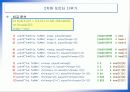 2차원 배열과 포인터 11페이지