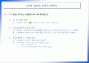 2차원 배열과 포인터 12페이지