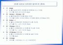 2차원 배열과 포인터 19페이지