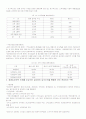공공임대주택 현황 문제점 개선방안 9페이지
