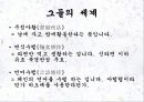 폐인(해자)이란 무엇인가?(발표용 자료 ppt) 4페이지