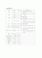 ICH(두개내 출혈) 11페이지